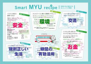 Smart MYU recip