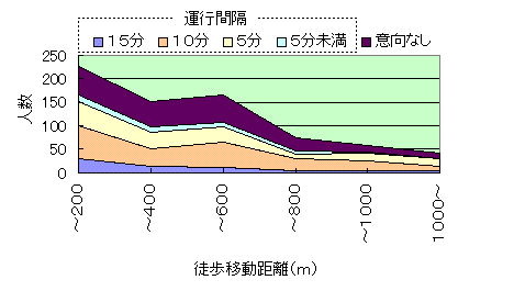 COXʗpӌ