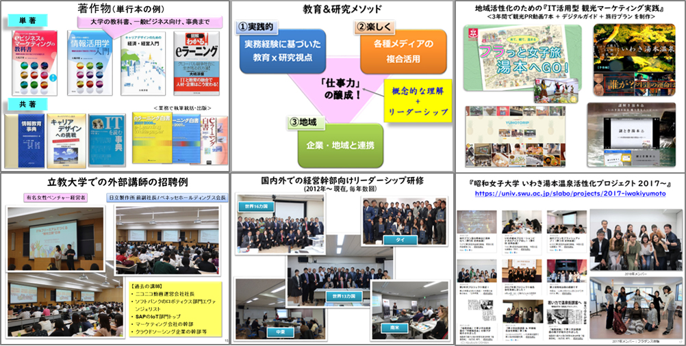 研究内容