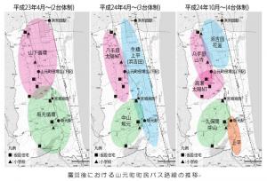 山元町ぐるりん号