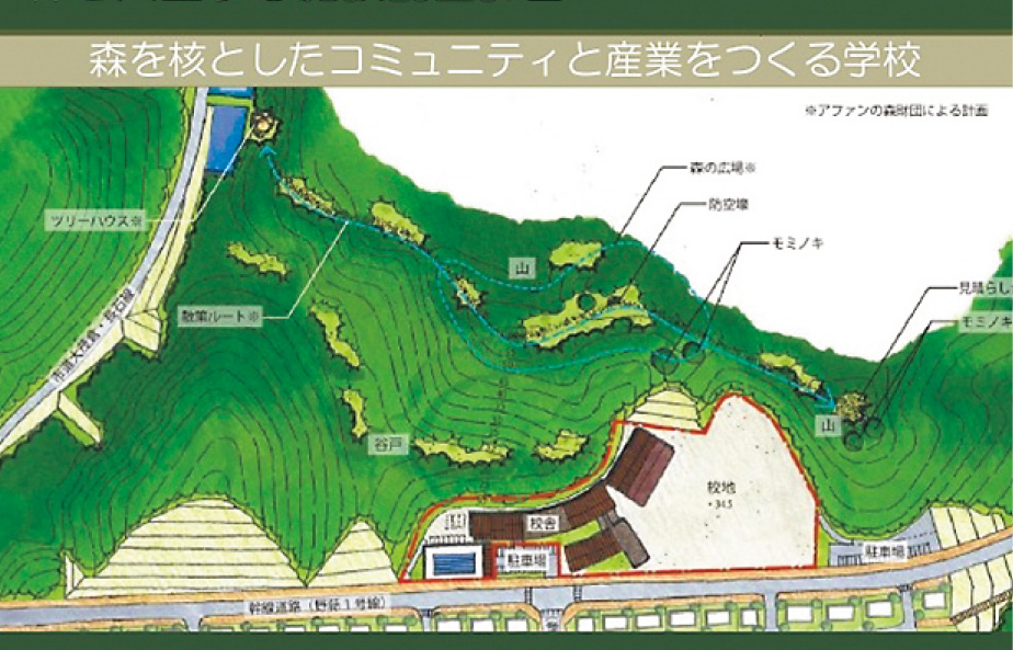 森と共生する施設配置計画