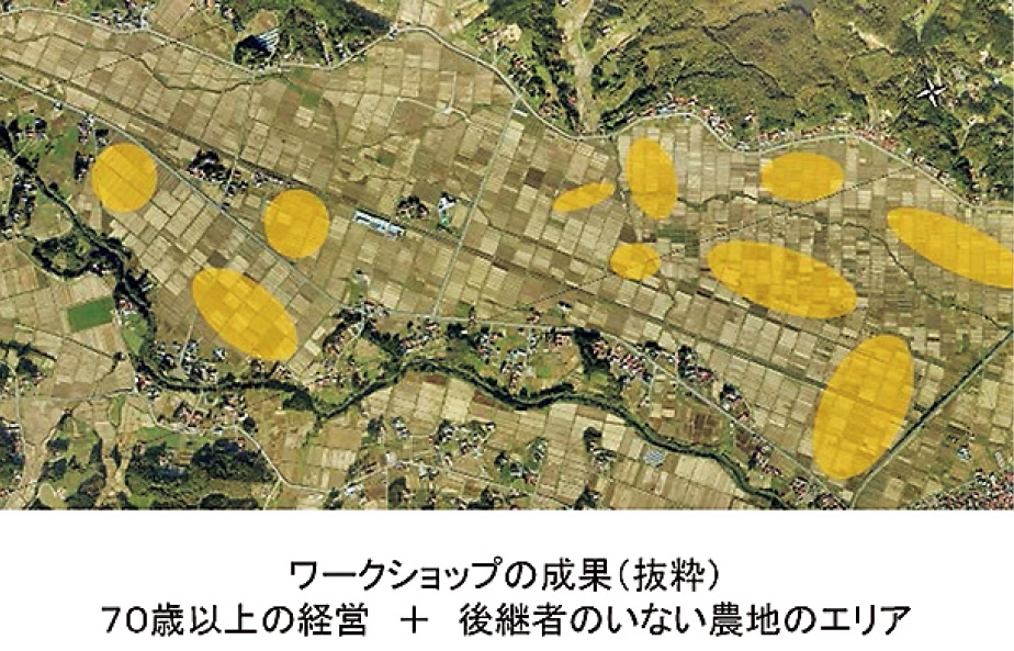 ワークショップの成果