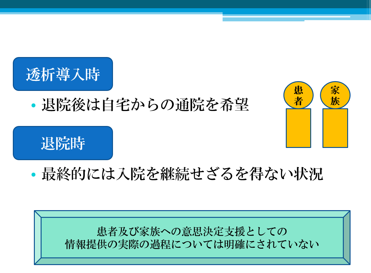 学術集会における口演発表スライド