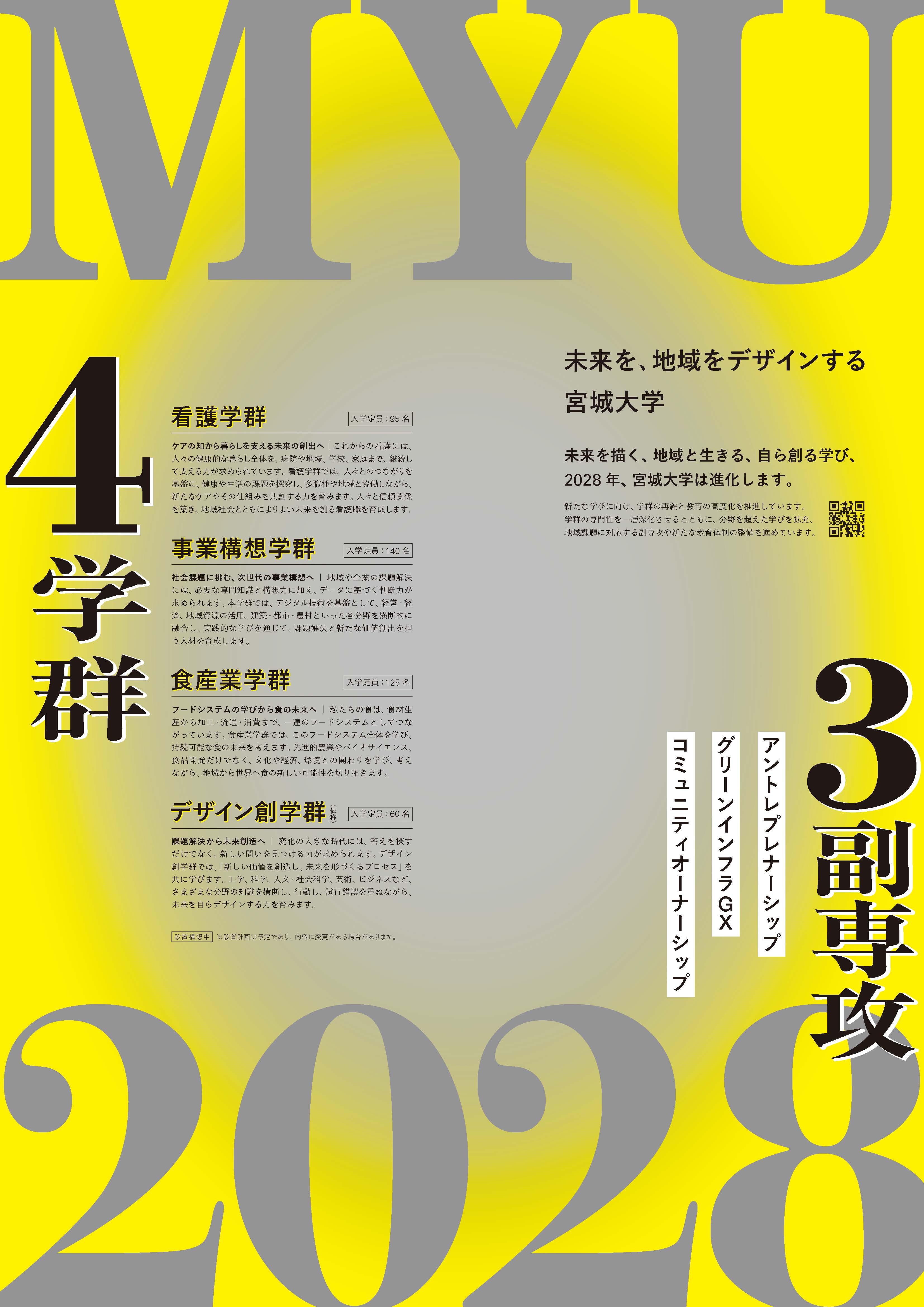 未来を描く、地域と生きる、自ら創る学び、2028年、宮城大学は進化し