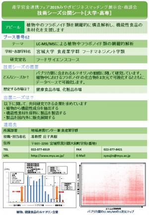 LC-MS/MSによる植物中フラボノイド類の網羅的解析 