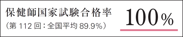 保健師国家試験合格率100%
