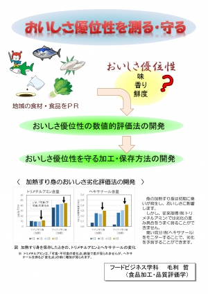 食品加工・品質評価学研究室の紹介