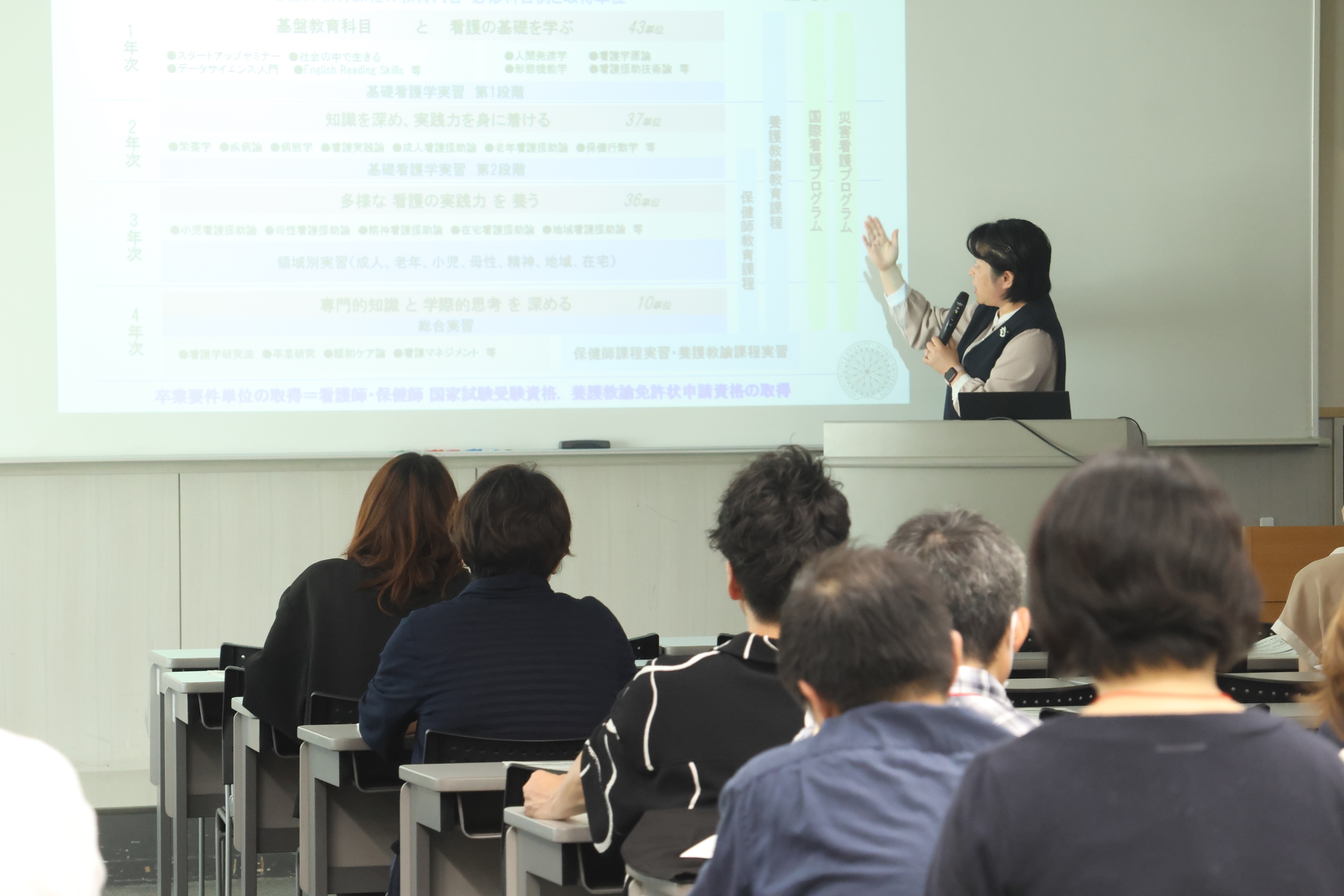 2024学群企画